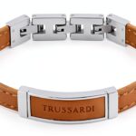 Immagine prodotto successivo